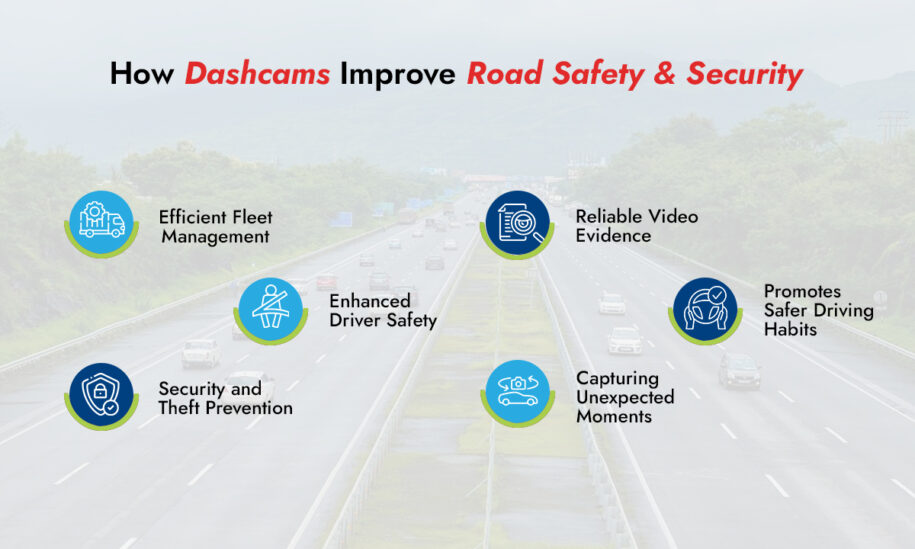 Road Safety and Parking Mode views from dashcam – front and cabin coverage