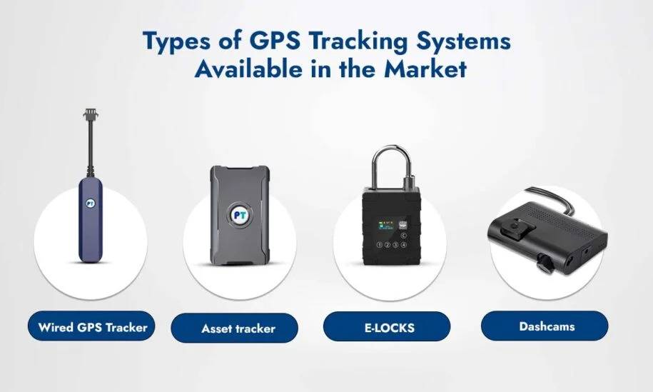 Comparison of top GPS tracking devices Pictor Telematics solutions