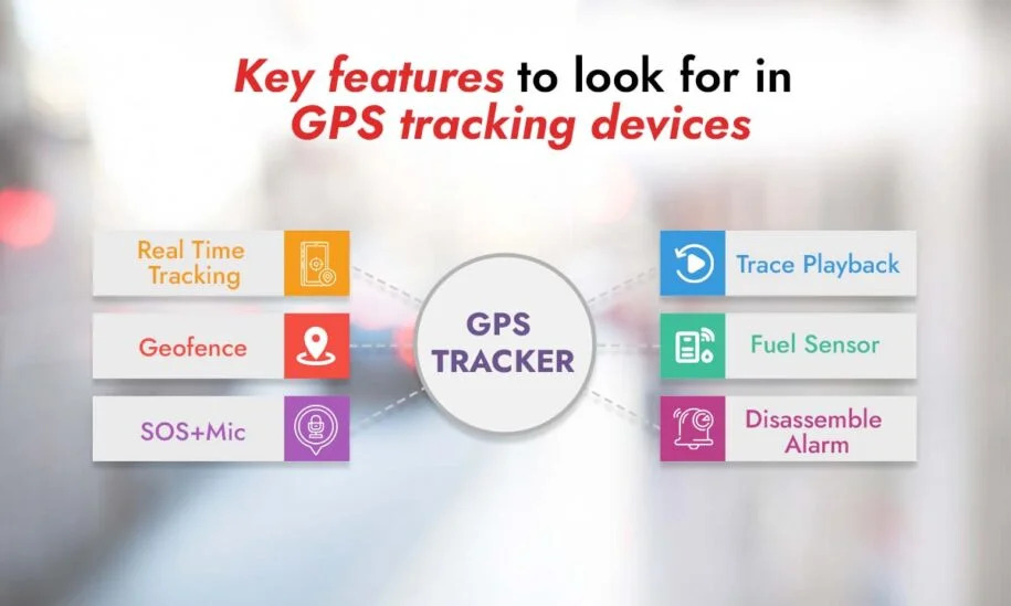 Key features to look for in GPS tracking devices