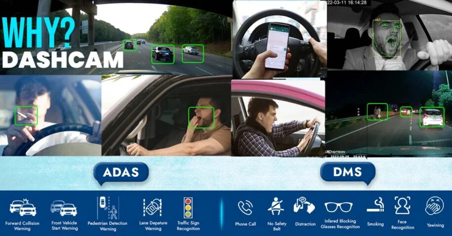 Choosing a best dashcam with GPS tracker to improve safety and tracking