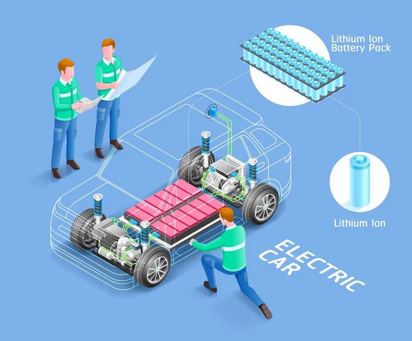 Challenges and limitations of Battery Management Systems