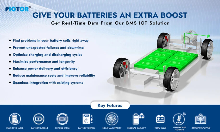 The Power Behind Electric Vehicles: Exploring the Role of Battery Management Systems - 2